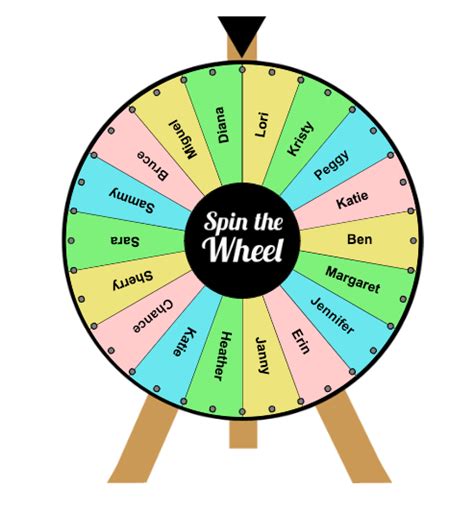 spin wheel picker|Wheel Maker .